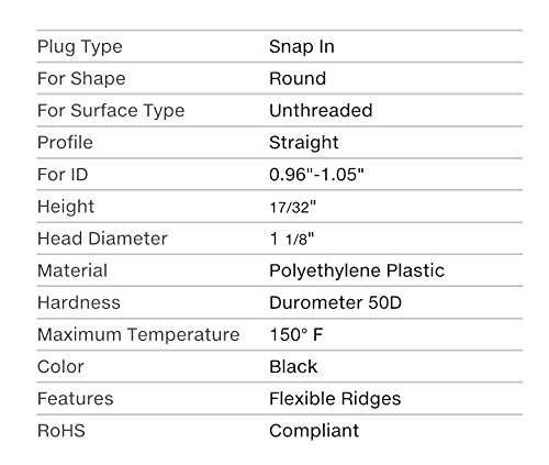 (Pack of 8) - 1 1/8" (14 - 20 Ga - 0.96"-1.05" ID) Round Black Plastic Tubing Plug, 1 1/8 Inch End Caps - Steel Furniture/Fencing Post Pipe Insert | End Caps for Fitness Equipment.