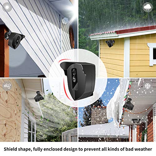 5 Security+Protective+Adjustable+Mounting+Compatible