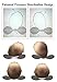MIMOS Baby Pillow New (S) - Air Flow Safety (TUV Certification) - Size S (Head Circumference 36-46 cm)