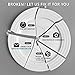 Lifver 20oz/6 inch Porcelain Soup/Cereal Bowls Set, Round & White, Set of 4