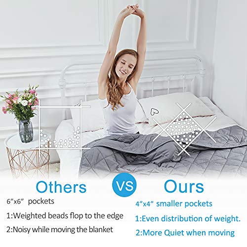 Hypnoser Weighted Blanket (10 lbs, 41"x60") for Kids, Adults | 2.0 Diamond Weight Pocket Heavy Blanket | 100% Cotton Material with Glass Beads