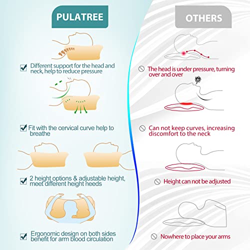 Pulatree Cooling Cervical Pillow for Neck Pain Relief, Cradle Design
