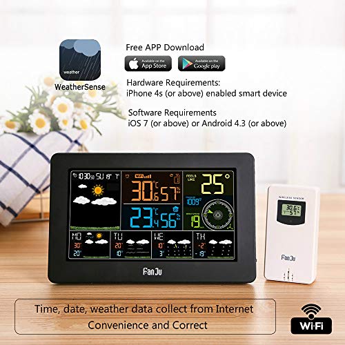 FanJu Color Wi-Fi Weather Station with APP Control/Smart Weather Monitor Clock with USB Charger Port/Indoor Outdoor Temperature and Humidity/Wind Speed/Digital Clock with Outdoor Sensor
