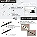 Slant Tweezers - Best for Shaping Eyebrows, Applying False Lashes, Hair Removal - Highly Durable, Ultra Strong Grip, Ultimate Precision