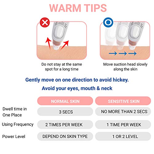 Blackhead Remover Pore Vacuum with Hot Compress Acne Comedo Extractor