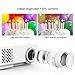 Projector, DBPOWER RD-810 Mini LED Video Projector, Multimedia Home Theater Video Projector Supporting 1080P, HDMI, USB, VGA, AV for Home Cinema, TVs, Laptops, Games, Smartphones