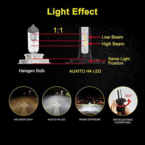 2 AUXITO+Headlight+9000Lumens+Extremely+Conversion