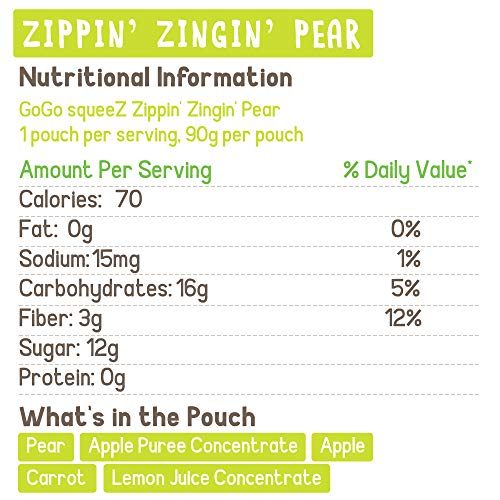 2 GoGo+SqueeZ+Portable+BPA+Free+Gluten+Free