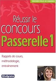 Réussir le concours Passerelle 1