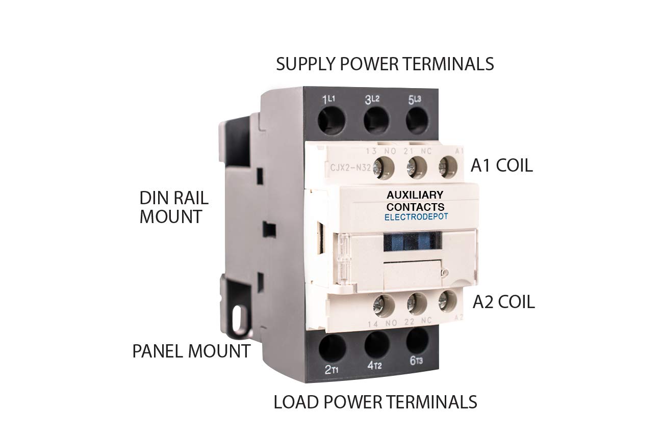Mua Electrodepot 30 Amp 3 Pole Normally Open IEC 660V Contactor ...