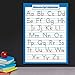 Palace Learning 2 Pack - ABC Alphabet & Manuscript Writing Poster Set (LAMINATED, 18