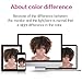 CNicehair Afro Synthetic Wigs Kinky Curly Short Hair For Black African American Women Costume Cosplay Party Wigs Dark Brown