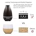Aromatherapy Diffusers, 500ml Wood Grain Ultrasonic Essential Oil Diffuser with Adjustable Mist Mode Waterless Auto Shut-Off humidifier, 7 Color LED Lights Changing for Home Office Baby