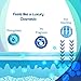 Dermal Therapy Heel Care Cream - Deeply Moisturizes & Repairs with Intensive Cracked Heel Cream - 25% Urea, 6% AHA & Silk Amino Acids for Soft Skin - Fast Results & Non-Greasy Formula - 8 oz / 240 ml