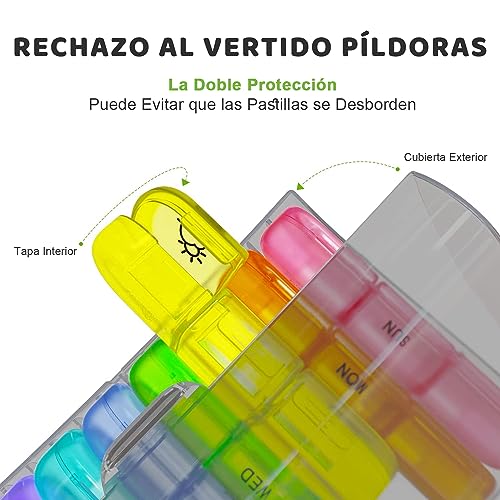 MXCOCO Organizador de Pastilla Español, Pastillero con Capacidad Grande para 7 Días y Porciones para Mañana Mediodía y Noche, Pastillero Semanal con 21 Rejillas y Caja Organizada Portátil para Viaje