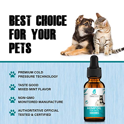 MaxHemp Organic Hemp Oil for Dogs and Cats for Pain, Anxiety