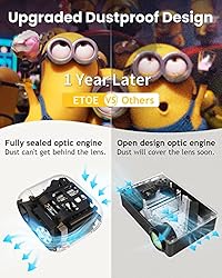 Mini Projector, ETOE Portable Projector 2023