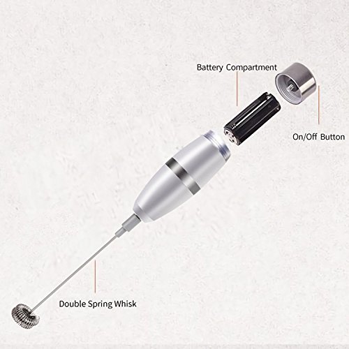 image for Milk Frother Handheld Battery Operated Electric Foam Maker For Coffee,