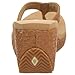Volatile Women's Cha-Ching Wedge Sandal