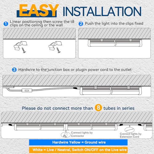 JESLED 10 Pack LED Shop Light 4FT, 20W, 2200LM, 6500K Super Bright White, T5 LED Tube for Garage, Workshop, Warehouse, 4 Foot Linkable Ceiling Lights, Plug and Play, ETL Listed