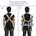 COODIA Legs Out Front Pet Dog Carrier Front Chest Backpack Pet Cat Puppy Tote Holder Bag Sling Outdoor (S, Blue)