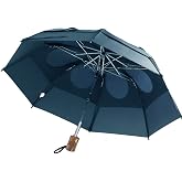 GustBuster LTD 43" Canop Auto Open/Close Wind Resistant Umbrella NVY