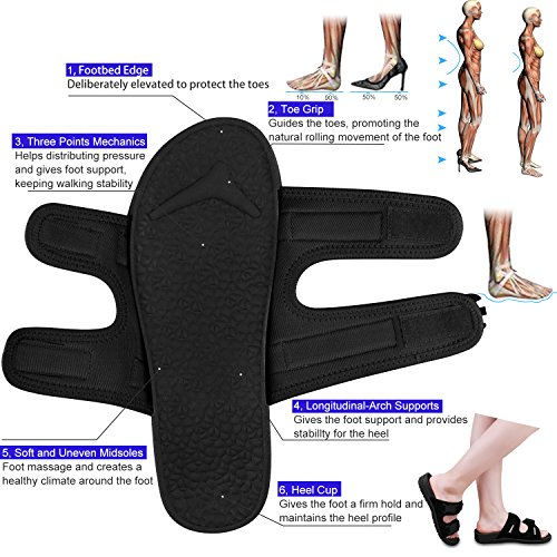 orthotic closed toe sandals