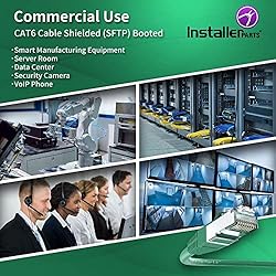 InstallerParts Ethernet Cable CAT6 Cable Shielded