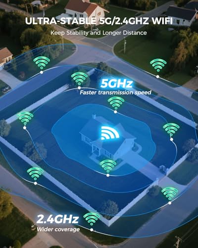 Hiseeu Camara de Seguridad Exterior, Kit de 4 cámaras Inalámbricas de 4 MP con Energía Solar, WiFi de 2,4 G y 5 G, Visión Nocturna a Color, Visión de 360°, Grabación Local en Disco Duro de 1TB