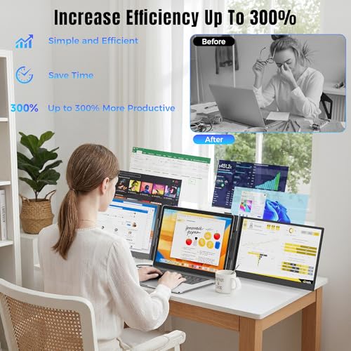 KEFEYA 14” Laptop Screen Extender, 100% sRGB FHD 1080P Portable Monitor for Laptop, Triple Screen Laptop Monitor Extender for 13–17.3" Laptops, Plug & Play for Windows/Mac/Android/Switch/PS5