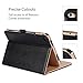 ProCase Cover for iPad mini 4 Case, Leather Stand Folio Case for 2015 iPad mini 4th Generation with Multiple Viewing Angles, auto Sleep/Wake, Document Card Pocket -Black