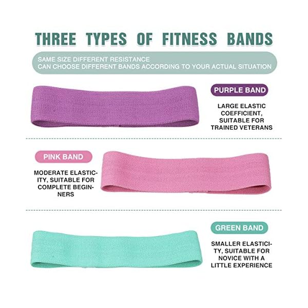 Resistance-Bands-Set-for-Men-and-Women-CAMTOA-Premium-Exercise-3Pack-Different-Resistance-Levels-Loops-Band-for-HomeGymYogaPilatesFitness Resistance Bands Set for Men and Women, CAMTOA Premium Exercise (3Pack) Different Resistance Levels Loops Band for Home,Gym/Yoga/Pilates/Fitness