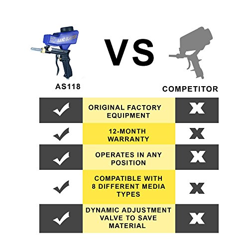 1 Sandblaster+Professional+Sandblast+Equipment+AS118