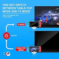 Switch TV Dock, Antank Docking Station for Nintendo