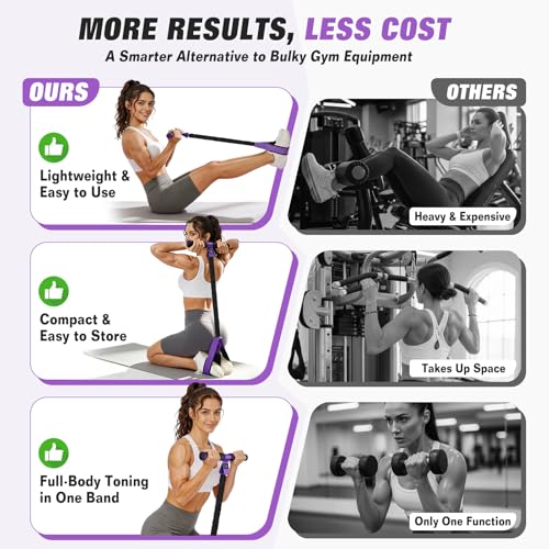 Upgraded Pedal Resistance Band with Handles, Foot Pedal Resistance Bands for Women, Core Abs Leg Training, Exercise Bands for Full Body Workout, Home Gym Equipment, Pilates & Physical Therapy