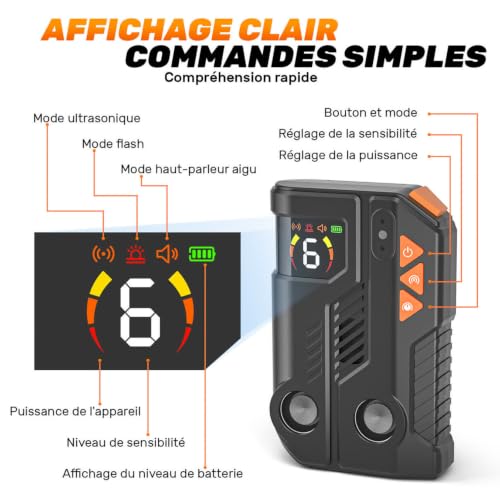 Anti Aboiement Chien Ultrason Puissant AI, 2 Émetteur Ultrason Chien, 6 Sensibilités 3 Intensités, Ultrasons Anti Aboiement Intérieur Extérieur, Solutions Anti-Aboiement Pour Chiens IPX6 Rechargeable