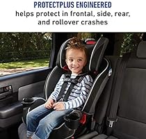 graco slimfit annabelle