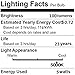 LEDGLE Dimmable A19 E26 LED Light Bulb 5W RGB 16 Colors Remote Controller Included