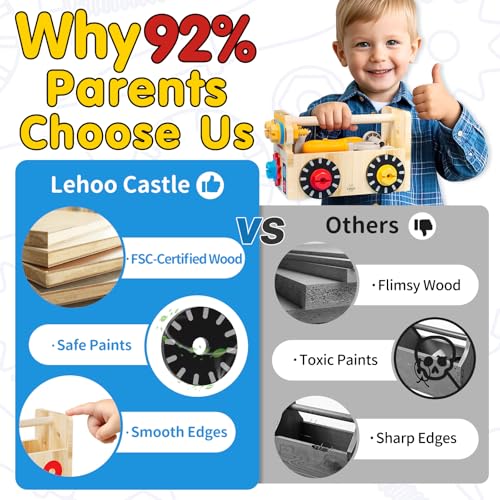 Lehoo Castle Wooden Tool Box for Children from 2 Years, Montessori Craft Toy, Workbench & Case 2-in-1, Fine Motor Skills Learning Toy for Boys and Girls 2-3 Years