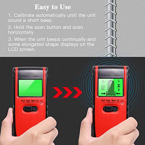 image for INTLMATE Stud Finder Sensor Wall Scanner 4 in 1 Electrical Multi Funct