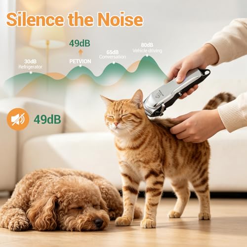 Professional Clippers for Dogs and Cats Wireless Silent LED Display | Pet Clipper for Long and Thick Hair Stainless Steel Blades 6 Combs Motor Guide 7000 RPM Pet Grooming Kit