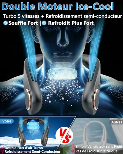 Kouric Ultra-Quiet Mobile Air Conditioning Neck Fan with LED Display, 3 Cooling Levels (15°C/20°C/25°C), Battery 5500mAh Battery Life Max 15 Hours, for Children & Adults Office Travel