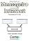Livro Desenvolvendo um Mensageiro Instantâneo pela Internet Programado no VB e php