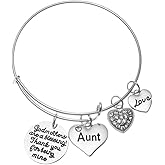 Infinity Collection Aunt Godmother Gift, Godmother Charm Bangle Bracelet- Baptism Godmother Gifts- Godmother Jewelry- Gift for Godmothers