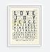 Love Joy Peace Patience, Fruit of the Spirit, Galatians 5:22-23 Christian Unframed Reproduction Art Print, Vintage Bible Verse Scripture Wall and Home Decor Poster, Inspirational Gift, 8x10 inches