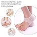 Heel Protectors- PURENJOY Heel Protective Sleeve & Heel Spur Pads for Relief Plantar Fasciitis & Heel Pain, Reduce Pressure on Heel, Cracked Heel with 100% Soft Flexible Silicone-4 Pieces
