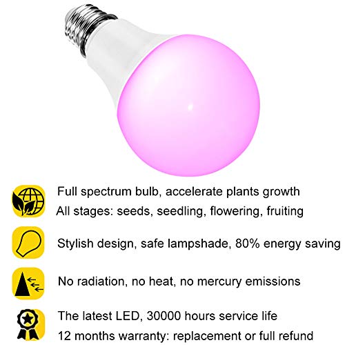 LED Grow Light Bulb, Full Spectrum Growing Lights for Indoor Plants, 20W E27 LED Plant Light Bulbs for Hydroponic Succulent Herbs Vegetable Flower Seed, Seedling, Indoor Gardening Greenhouse Grow Lamp