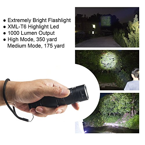 Victagen Tactical Flashlight, 2-in-1 Rechargeable LED Torch Light & Bike Front Light with Mount, CREE LED 1000 Lumens,IP65 Water-Resistant,4 Light Modes for Hiking Camping Commuting (Battery Included)