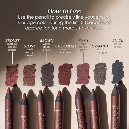 PERSONA 24HR Plum Waterproof Eyeliner Pencil | Creamy, Smudgeable Pencil for Lash Line & Waterline | All-Day to All-Night Wear | Vegan, Cruelty-Free, Paraben-Free | Made in USA