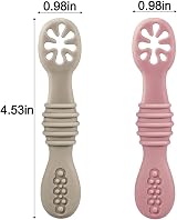 PandaEar 7 Pack Silicone Weaning Spoons Self Feeding Toddler Spoons 4-6 Months view 5